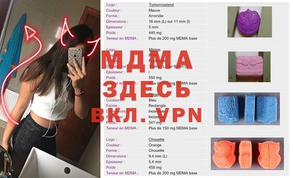 мяу мяу мука Абаза